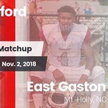 Football Game Recap: East Rutherford vs. East Gaston