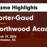 Soccer Game Recap: Northwood Academy Takes a Loss
