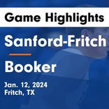 Basketball Game Preview: Sanford-Fritch Eagles vs. Stratford Elks