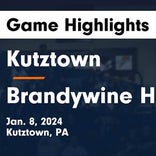 Basketball Game Preview: Kutztown Cougars vs. Fleetwood Tigers