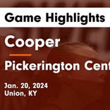 Basketball Game Preview: Cooper Jaguars vs. Ryle Raiders