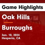 Oak Hills vs. Redlands East Valley