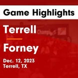 Basketball Game Recap: Terrell Tigers vs. Marshall Mavericks