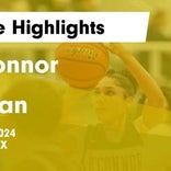 Basketball Game Recap: O'Connor Panthers vs. Warren Warriors