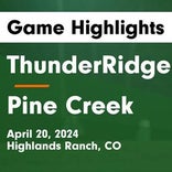 Soccer Game Recap: ThunderRidge vs. Castle View