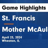 Soccer Game Recap: Mother McAuley Plays Tie