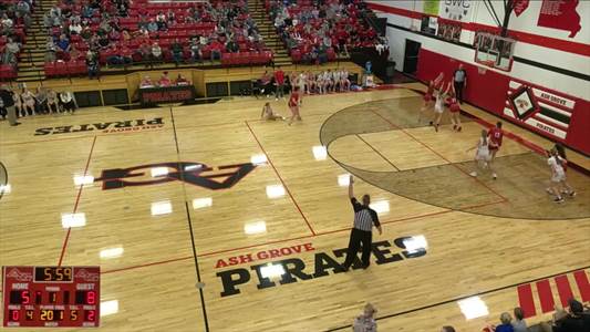 Softball Recap: Miller has no trouble against Rich Hill