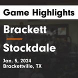 Basketball Game Recap: Stockdale Brahmas vs. Sabinal Yellowjackets