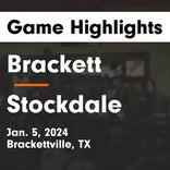 Stockdale vs. Sabinal