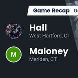 Football Game Recap: Hall Titans vs. Maloney Spartans