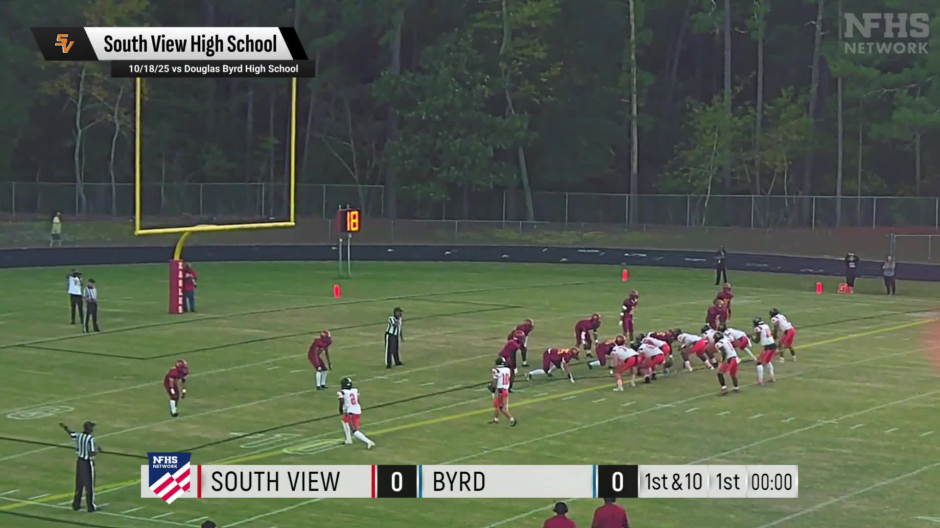 Football Recap: South View Takes a Loss