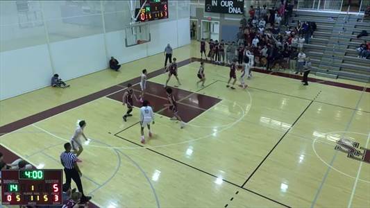 Freelance Top Football Player Performances