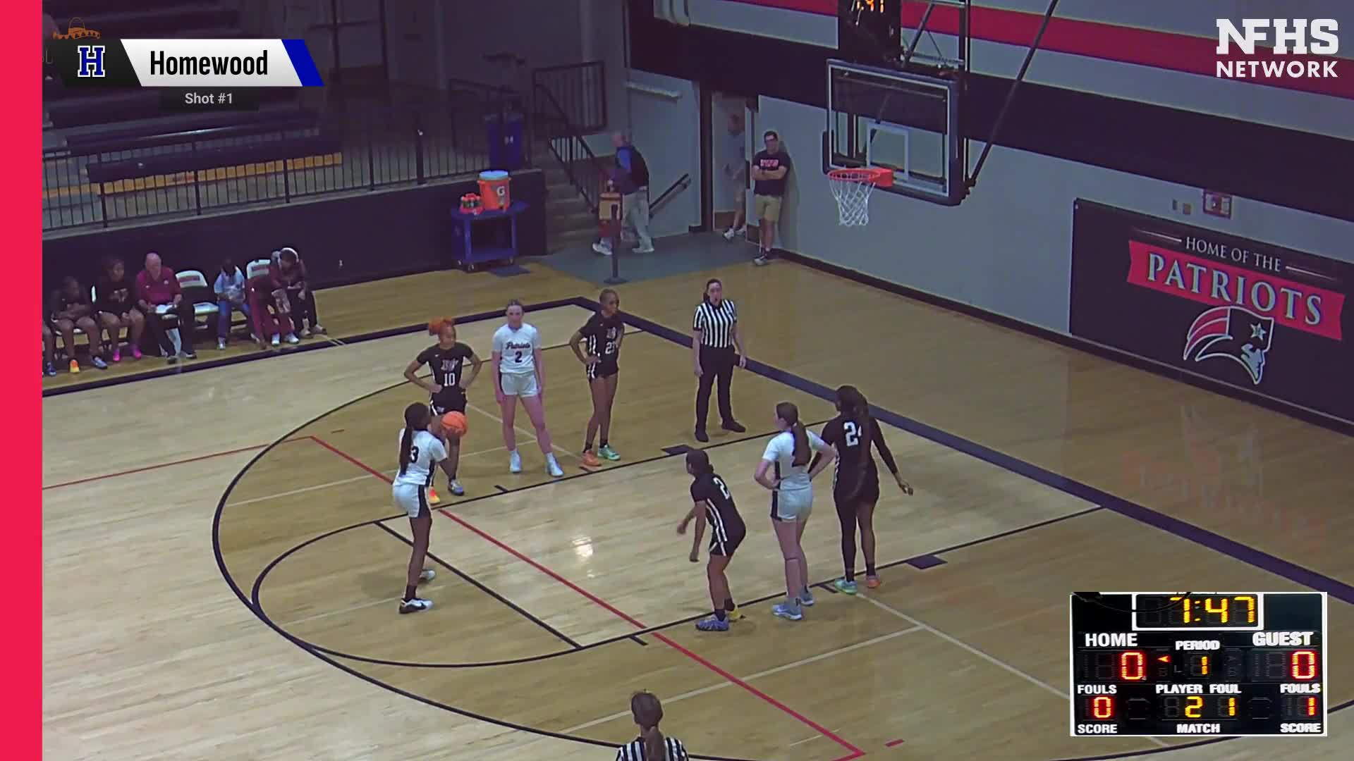 Basketball Recap: Homewood Takes a Loss + How To Watch