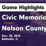Basketball Game Recap: Nelson County Cardinals vs. Civic Memorial Eagles