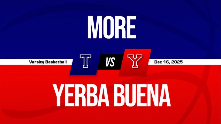 Basketball Recap: Yerba Buena Takes a Loss