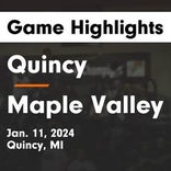 Basketball Game Recap: Maple Valley Lions vs. Springport Spartans
