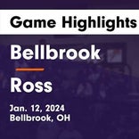 Basketball Game Preview: Bellbrook Golden Eagles vs. Valley View Spartans