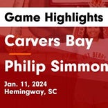 Carvers Bay vs. Philip Simmons