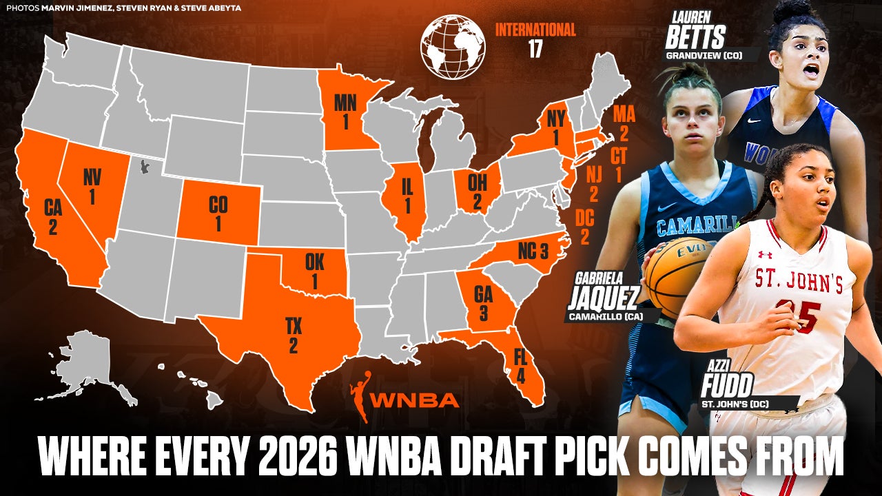 WNBA: Where draftees went to high school