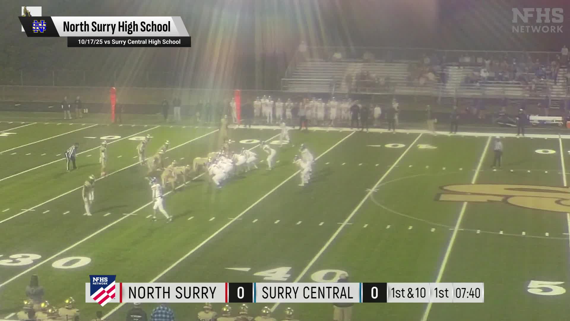 Football Recap: North Surry Skates Past Forbush with Ease