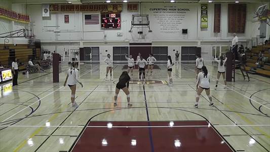 Mallory Berent Game Report: vs Gilroy