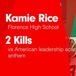 Kamie Rice Game Report