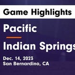 Soccer Game Recap: Pacific vs. Ganesha