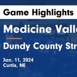 Basketball Game Preview: Medicine Valley Raiders vs. Maxwell Wildcats