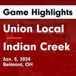 Indian Creek's win ends five-game losing streak on the road