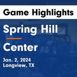 Basketball Game Recap: Spring Hill Panthers vs. Center Roughriders