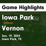 Basketball Game Preview: Iowa Park Hawks vs. Bowie Jackrabbits