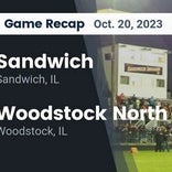 Football Game Recap: Woodstock North Thunder vs. Sandwich Indians