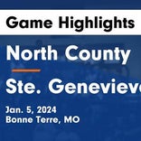 Basketball Game Recap: North County Raiders vs. Central Rebels