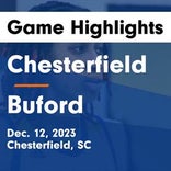 Basketball Game Recap: Buford Yellowjackets vs. York Prep Patriots