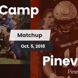Football Game Recap: Lynn Camp vs. Pineville