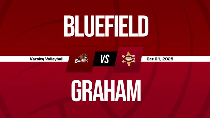 Volleyball Recap: Bluefield Comes Up Short