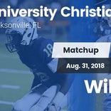 Football Game Recap: University Christian vs. Wildwood