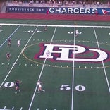 Soccer Game Recap: Providence Day vs. Charlotte Latin