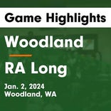 Basketball Game Recap: R.A. Long Lumberjacks vs. WF West Bearcats