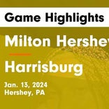 Basketball Game Recap: Harrisburg Cougars vs. Central Dauphin Rams