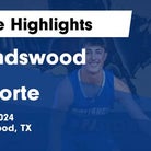 Basketball Recap: Friendswood piles up the points against Santa Fe