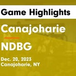 Basketball Game Preview: Canajoharie Cougars vs. Fort Plain Hilltoppers