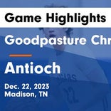 Basketball Game Recap: Antioch Bears vs. Overton Bobcats