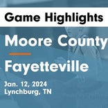 Basketball Game Recap: Fayetteville Tigers vs. Richland Raiders
