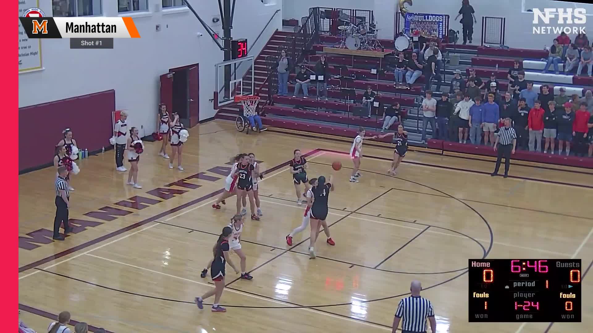 Basketball Recap: Manhattan Comes Up Short + How To Watch