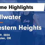 Basketball Game Preview: Stillwater Pioneers vs. Southmoore SaberCats