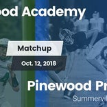 Football Game Recap: Northwood Academy vs. Pinewood Prep