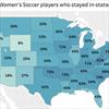 Percentage of college soccer players who stay in-state for every state