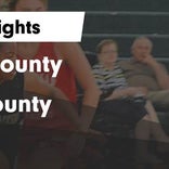 Macon County vs. Colquitt County