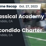 Classical Academy vs. Escondido Charter